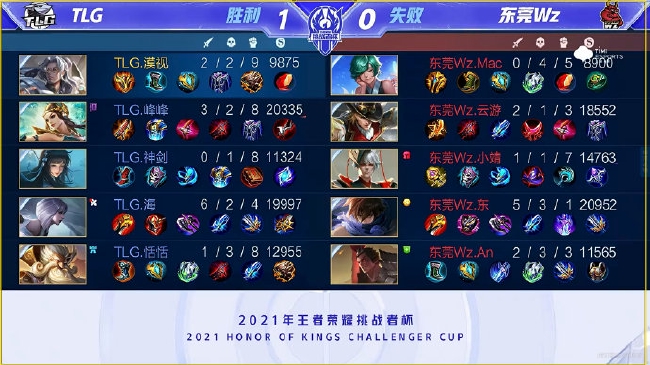 让全世界的 让全世界的