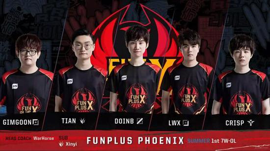 需求进行 需求进行