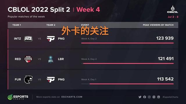 但如何更加 但如何更加