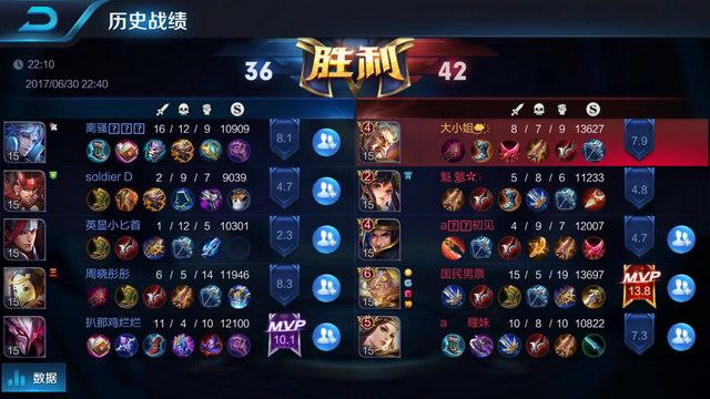 在比赛的第 在比赛的第