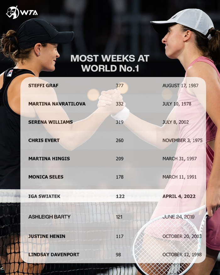 匹配球队的 匹配球队的